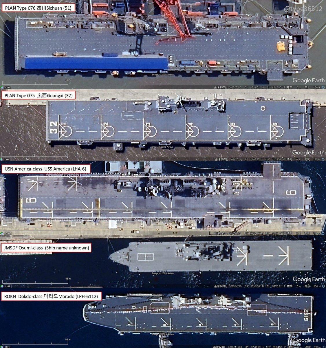 全球两栖攻击舰（直升机船坞登陆舰）一览1. 中国：076型两栖攻击舰，50000