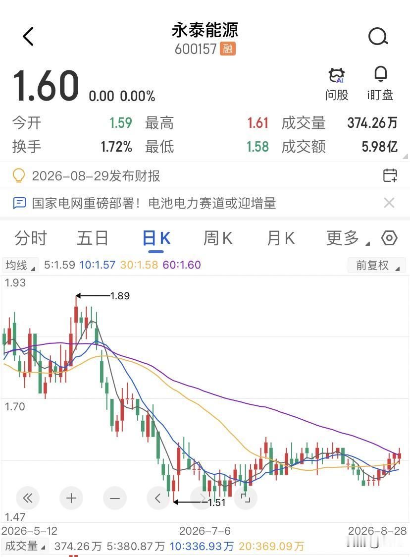 三年又三年，永泰能源的饼还够画多久啊？聊永泰能源之前，先看看厚普股份，21年4月