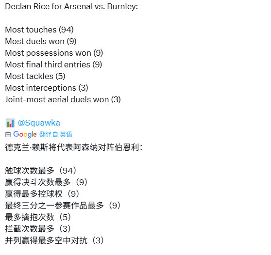 赖斯vs伯恩利的个人数据，世界级中场！！无处不在！无所不能！伯恩利vs阿森纳英