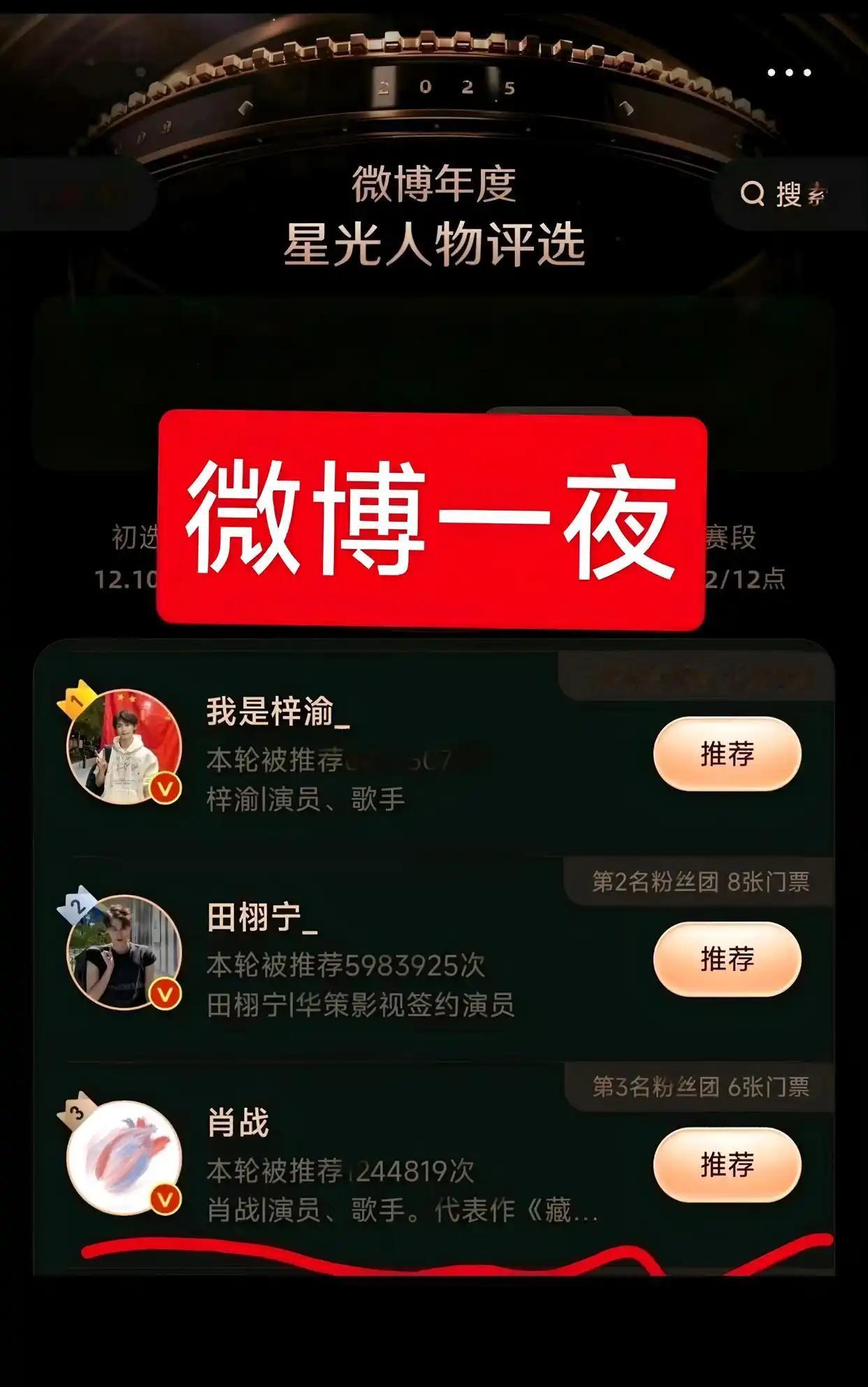 谁能想到，2025微博之夜的投票，才刚进阶赛段就能“杀”成这样？一打开榜单，顶流