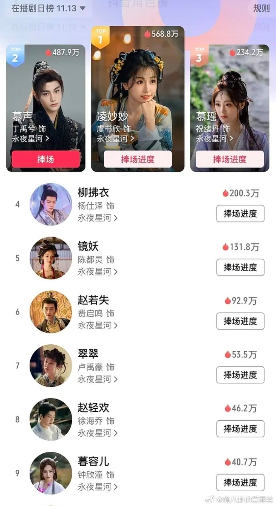 如果榜一不是🐟，这个排名我也就信了，一看就买了不少