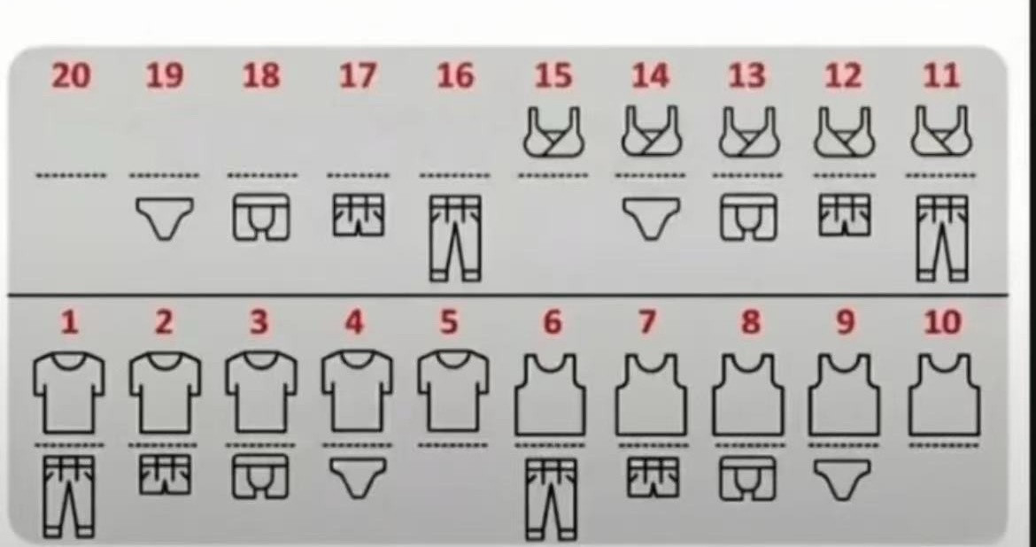 你的睡眠套装是