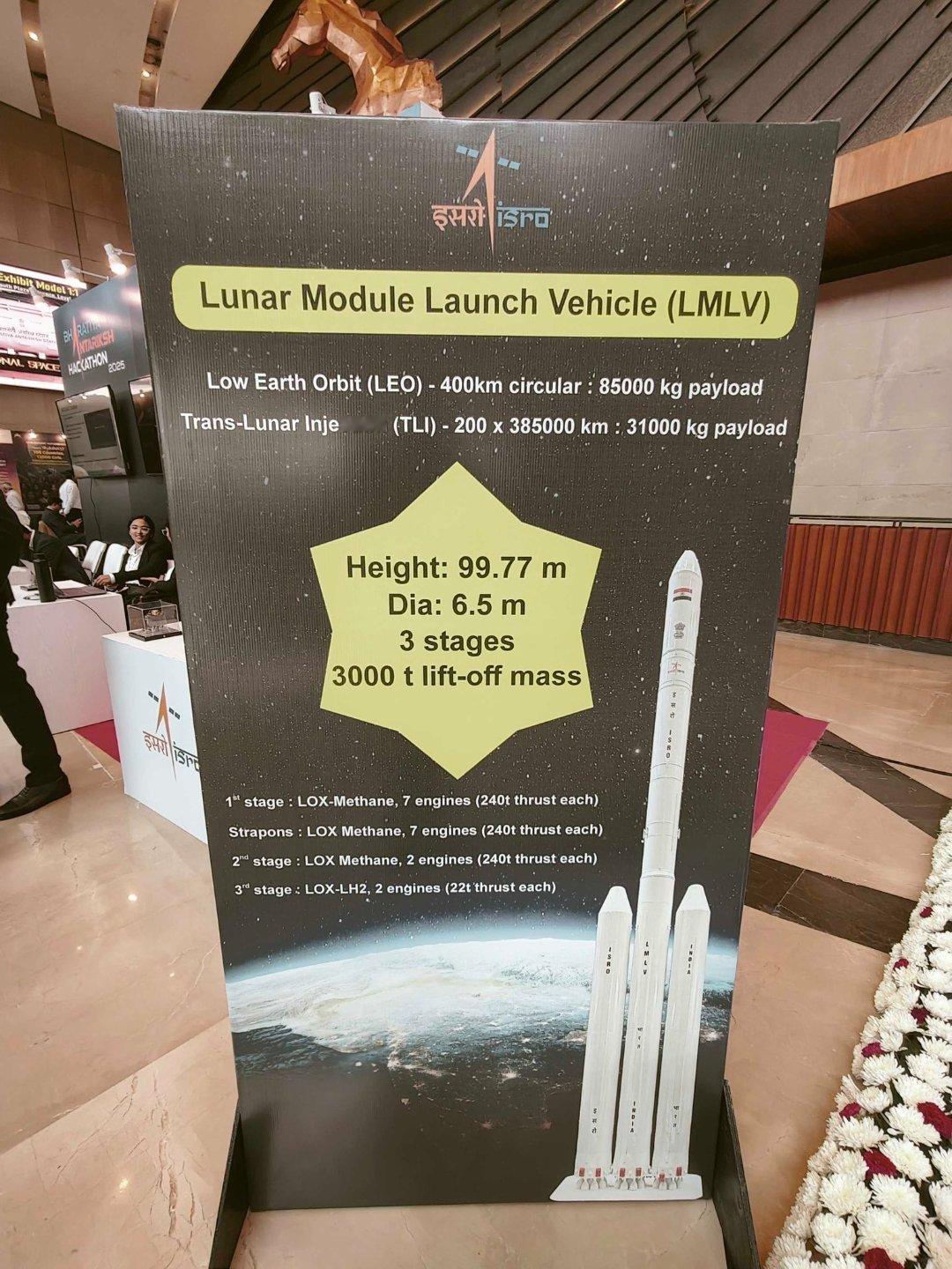 印度载人登月火箭LMLV参数——LMLV火箭采用并联芯级构型设计，最大直径6.