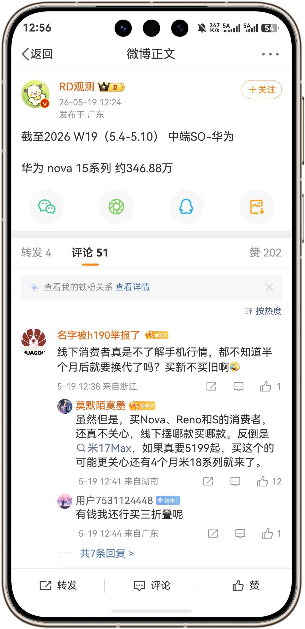 好消息！华为Nova15系列激活量突破246.88万台，冲击中端机销量第一！！