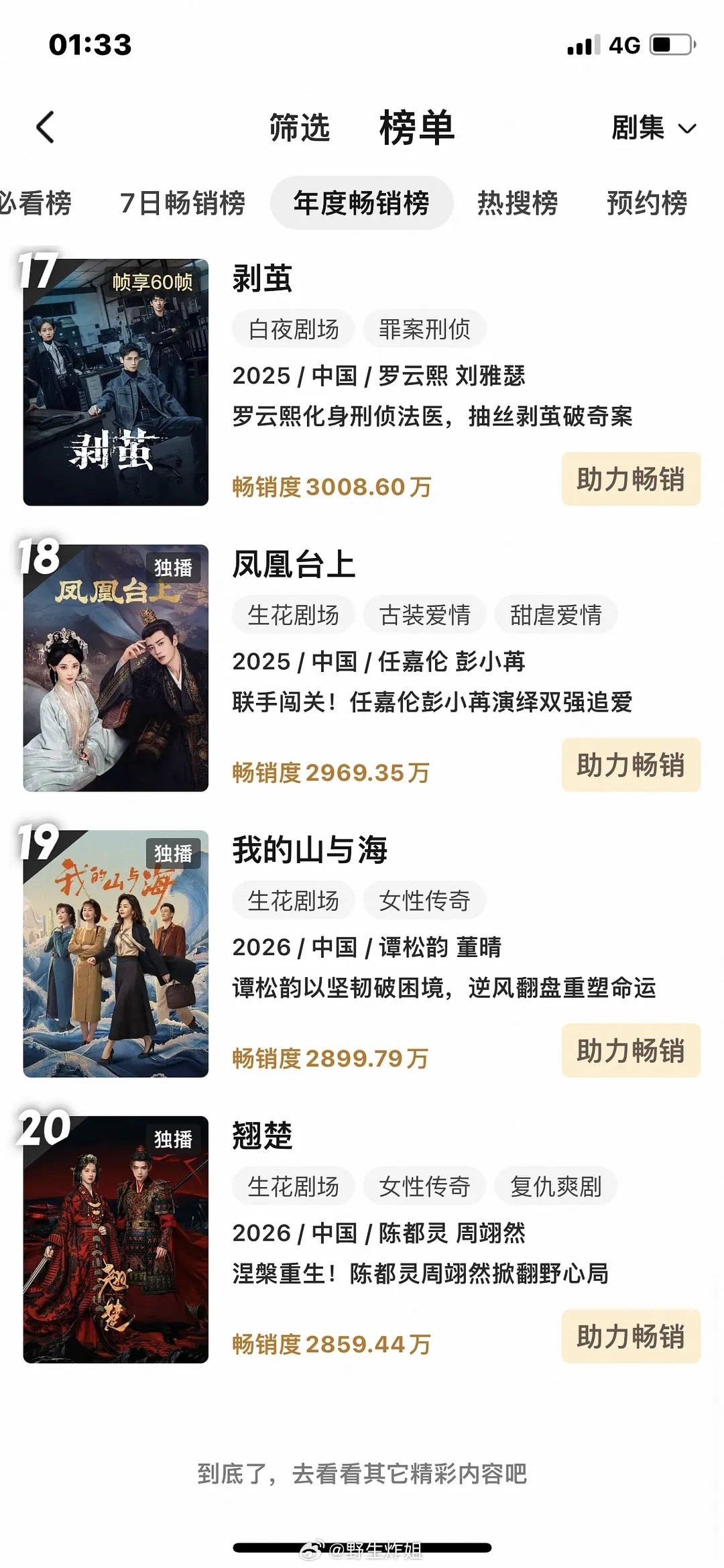 陈都灵《翘楚》第四天半进入年榜了，大家觉得这是什么水平？翘楚弹幕没法看