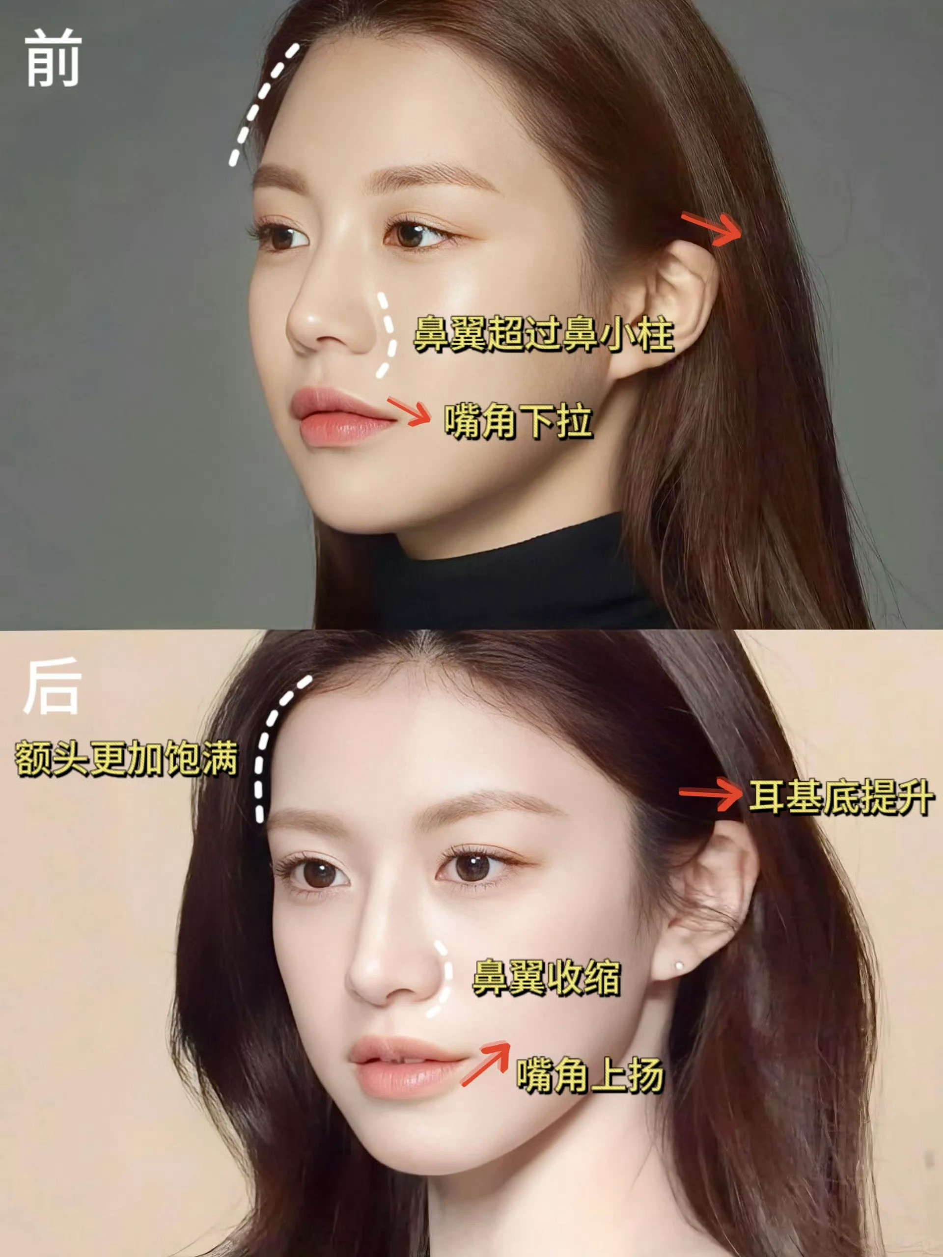 真的do脸了吗盘一盘韩娱顶流容貌变化