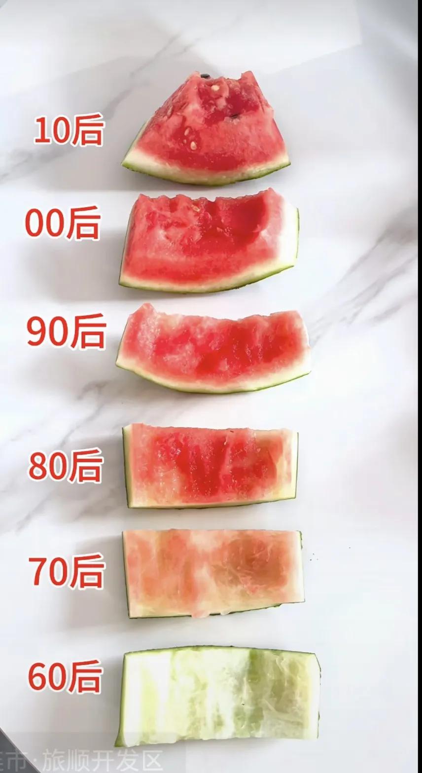 十分正确：不同年代的人吃西瓜。通过看吃西瓜的西瓜皮，就能看出不同年代的人的认知反