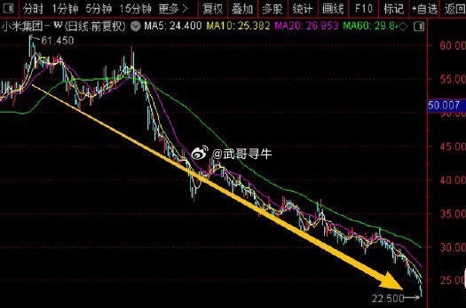 小米电视致歉刚看到一个新闻，因为误发地震预警，小米电视紧急致歉！小米真是多事之