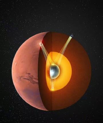 我国科学家首次确证火星有固态内核，科学家发现火星有个铁疙瘩心脏记者从中国科学技
