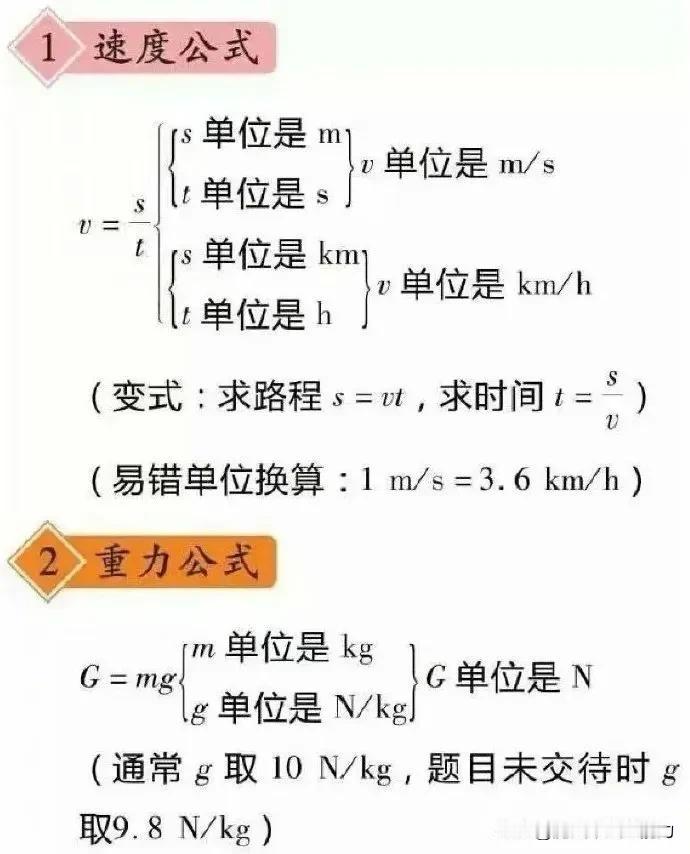 中考物理常用公式及推导公式大全，期末备考太好用了，快快收藏！物理中考母题真题