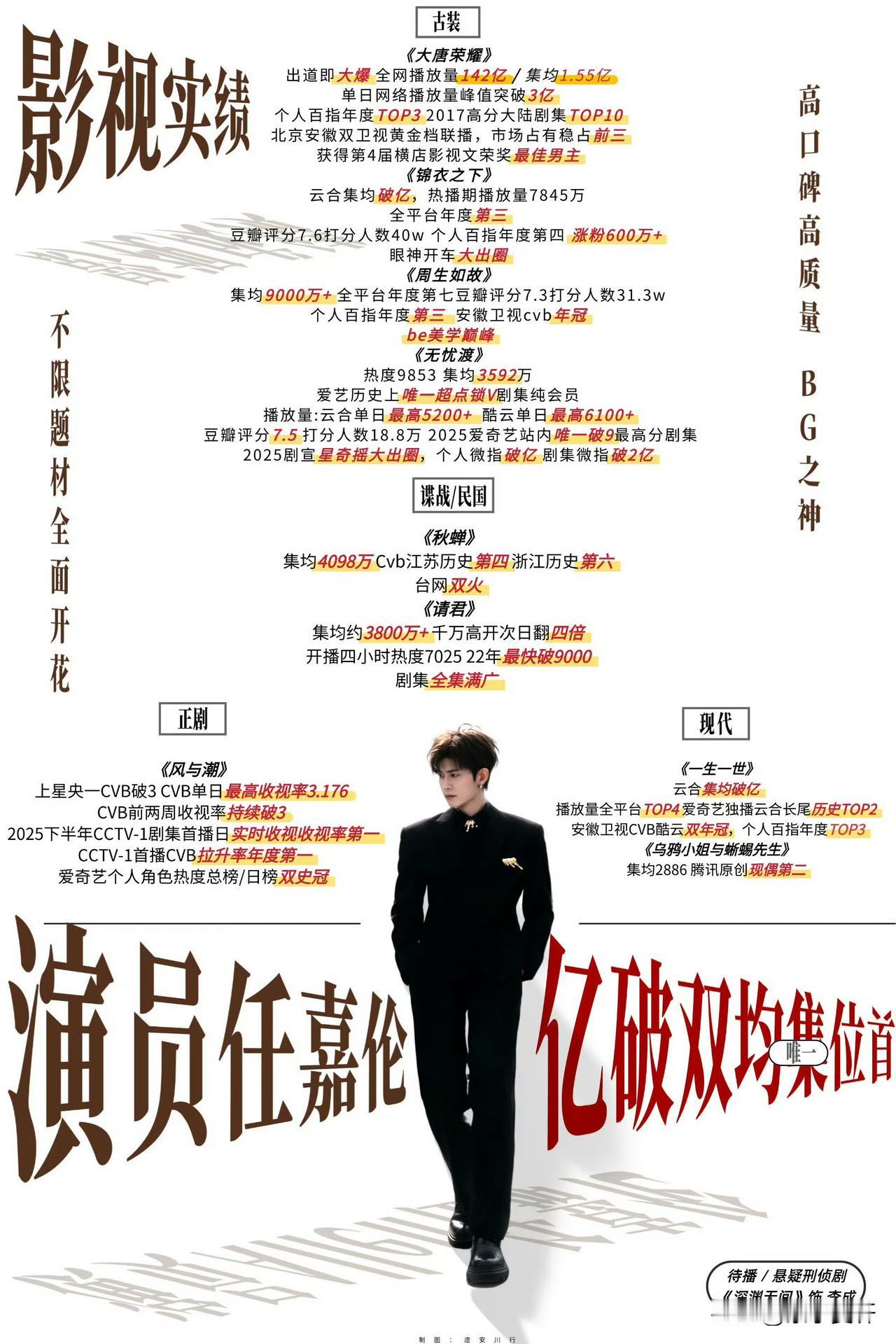 这几天博里面打的是不可开交，我发现我们嘉人⭕都是人才，嘴皮都很溜，脑袋瓜子都