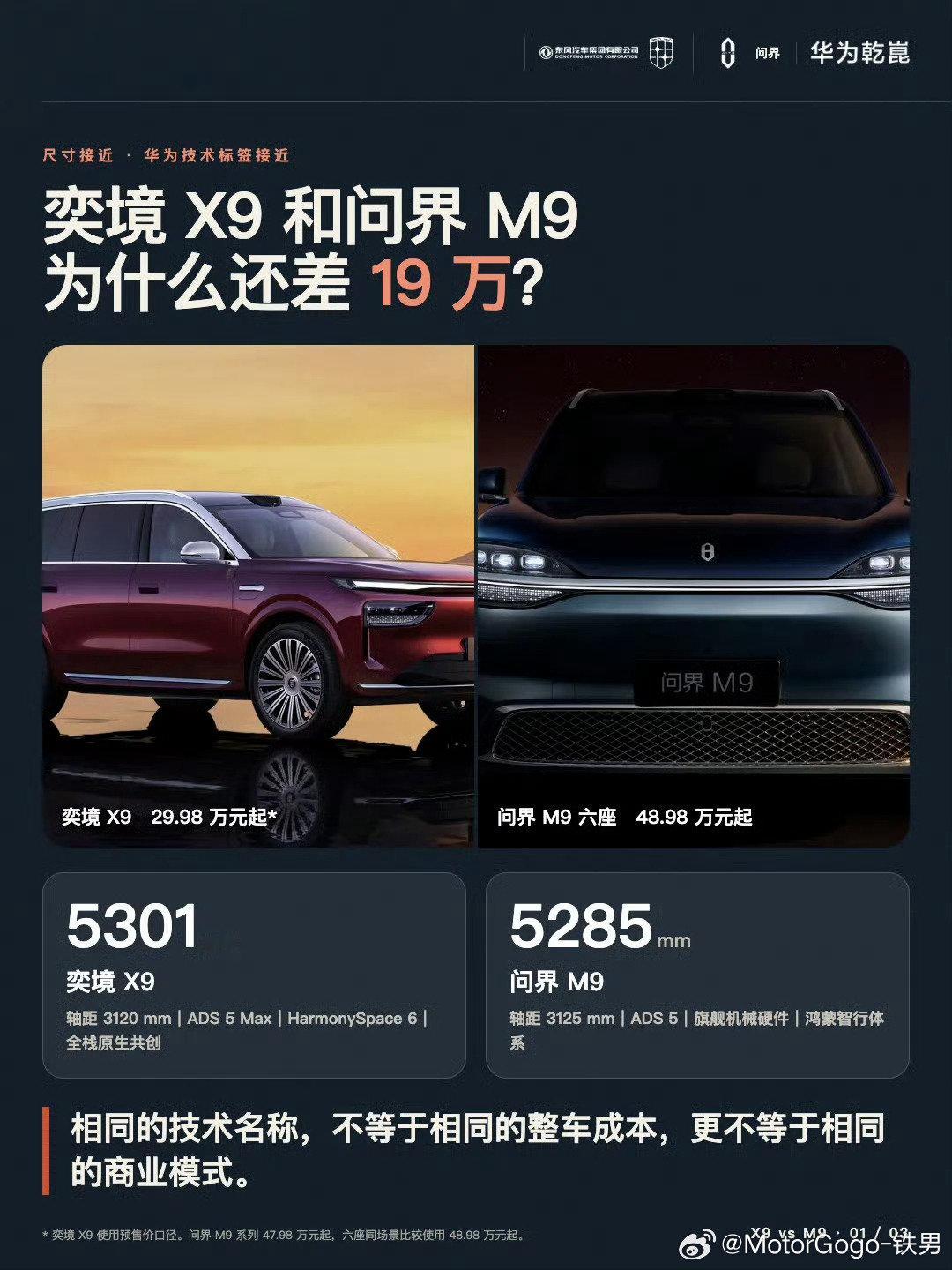 余承东这条微博的活人感很强，而且确实是他在发布会中途发的，很真实。用意也非常明显，就是突出鸿蒙智行五