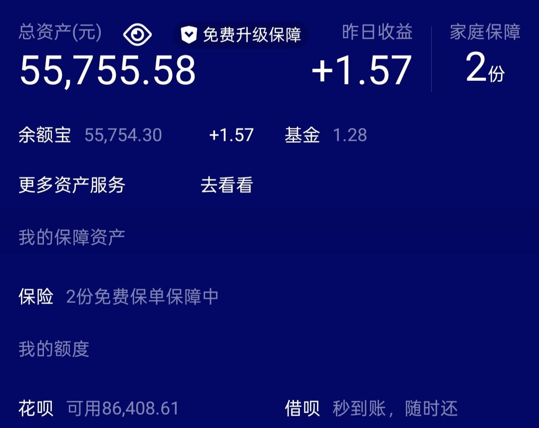 不准说谎，今年又马上结束了，你存下了多少钱呢？现在赚钱这么难的环境下没贷款