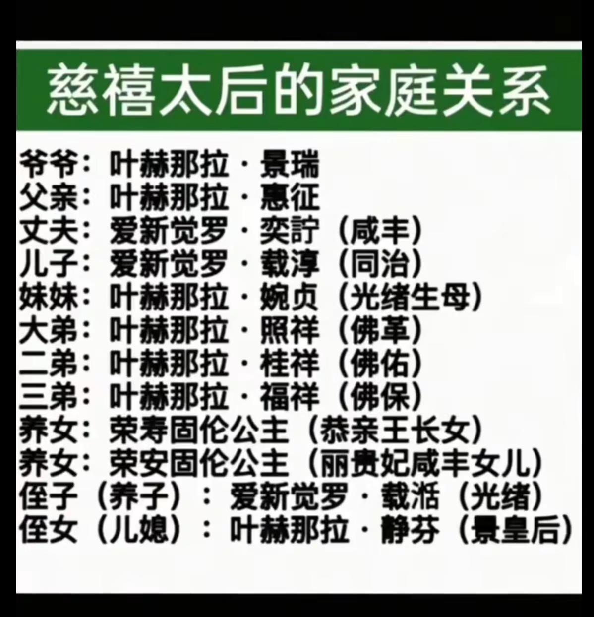 慈禧太后的家庭关系