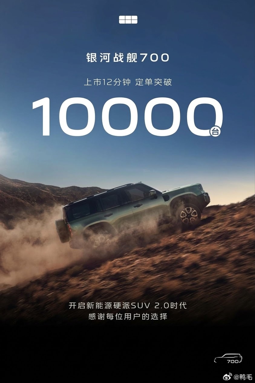银河战舰700这次的战报确实有点猛，12分钟大定破万，看来大家对这个价格是真的心动了~叠加完各种政策