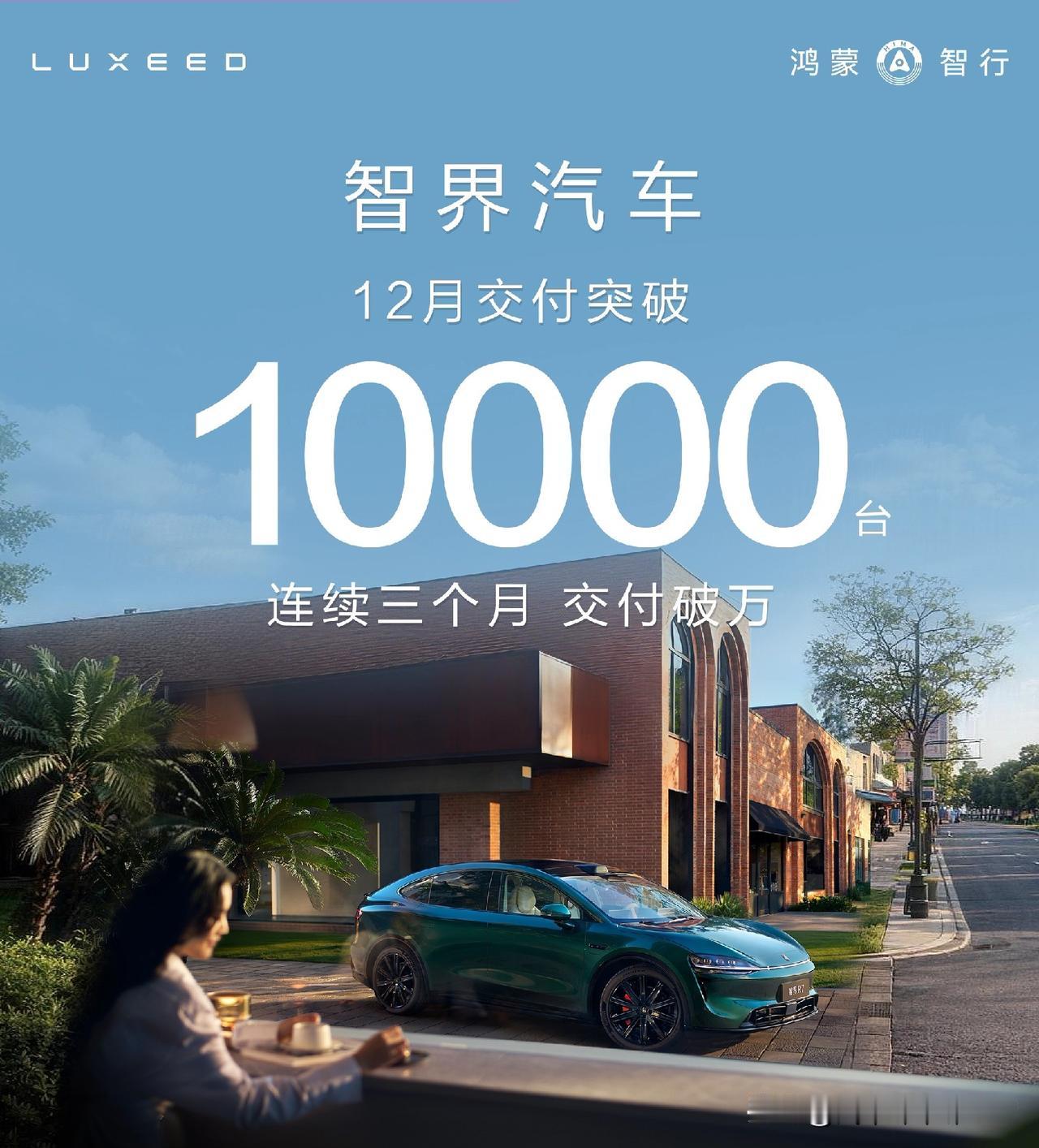 智界真的杀疯了！12月还没结束，就宣布连续三个月交付破万。2025年下半年起，它