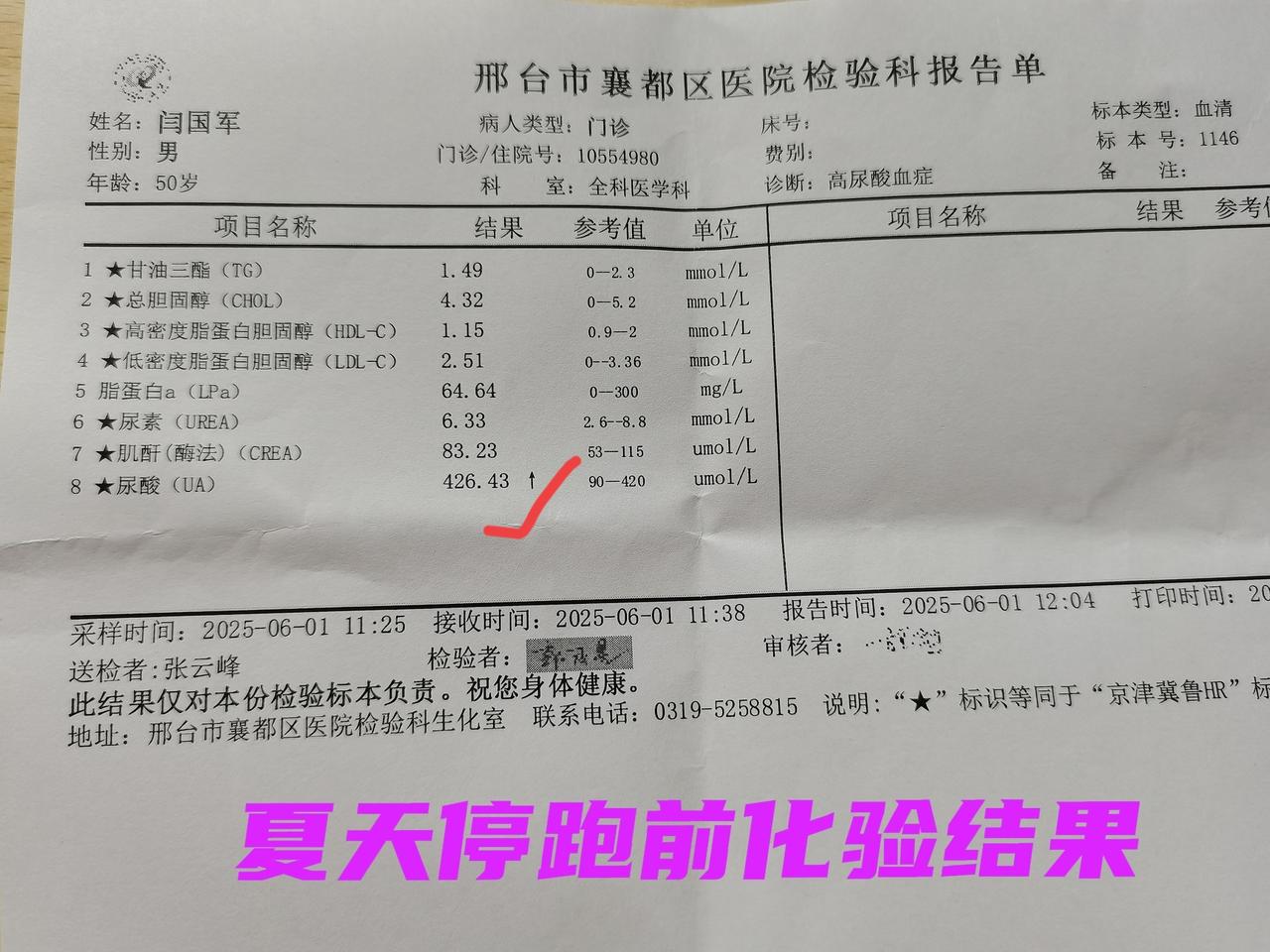 （亲测）跑步一个月，身体有多大变化？今天本该跑步，我选择了休跑，让身体有4天