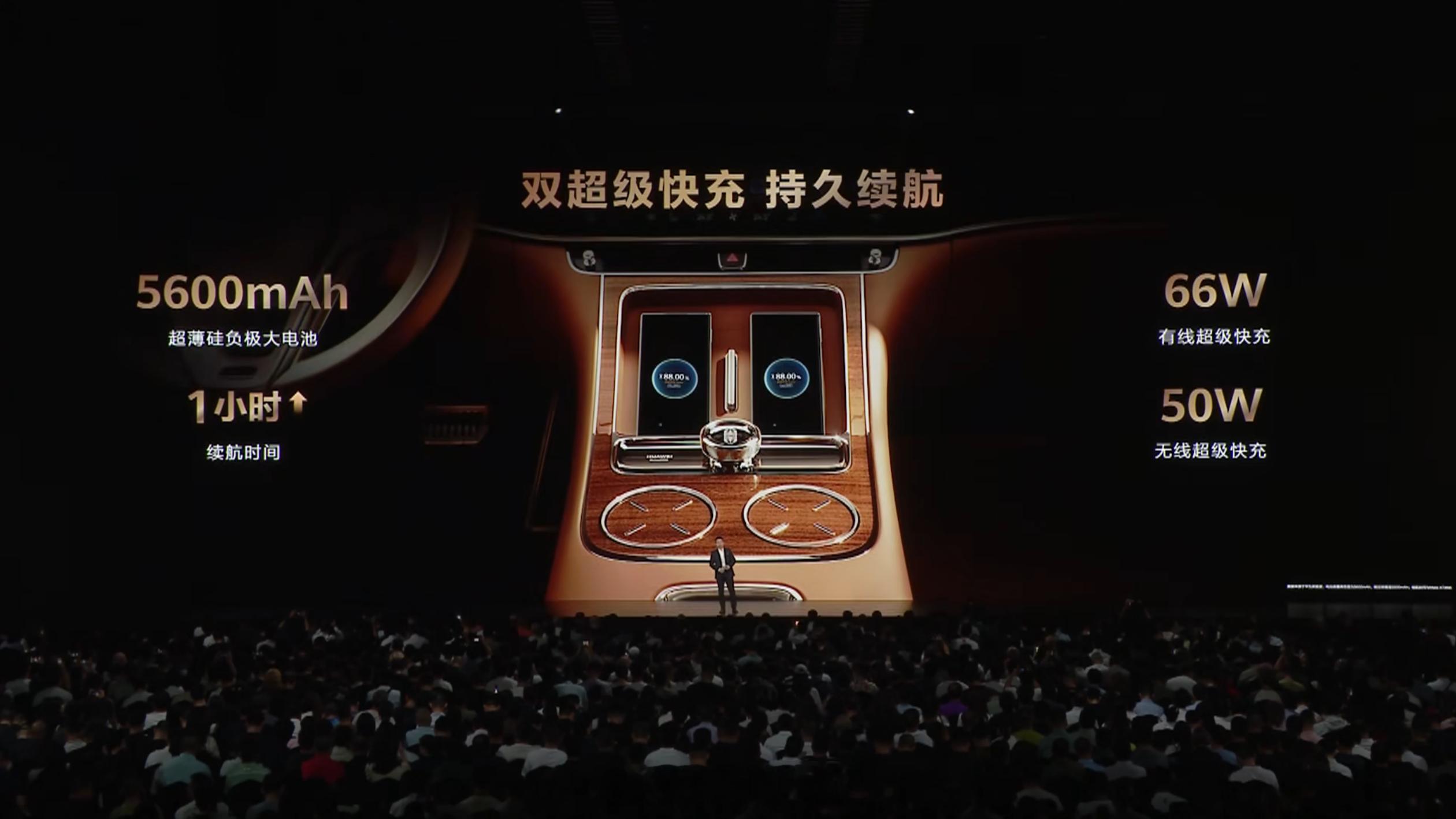 华为MateXTs非凡大师依旧是5600mAh硅碳负极电池，支持66