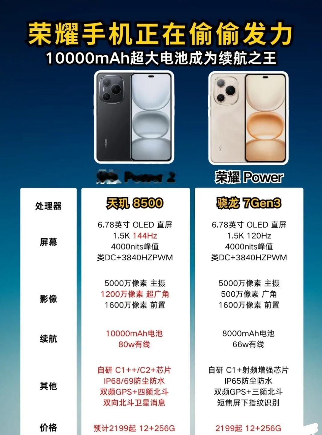 【惊爆！荣耀Power2这是要