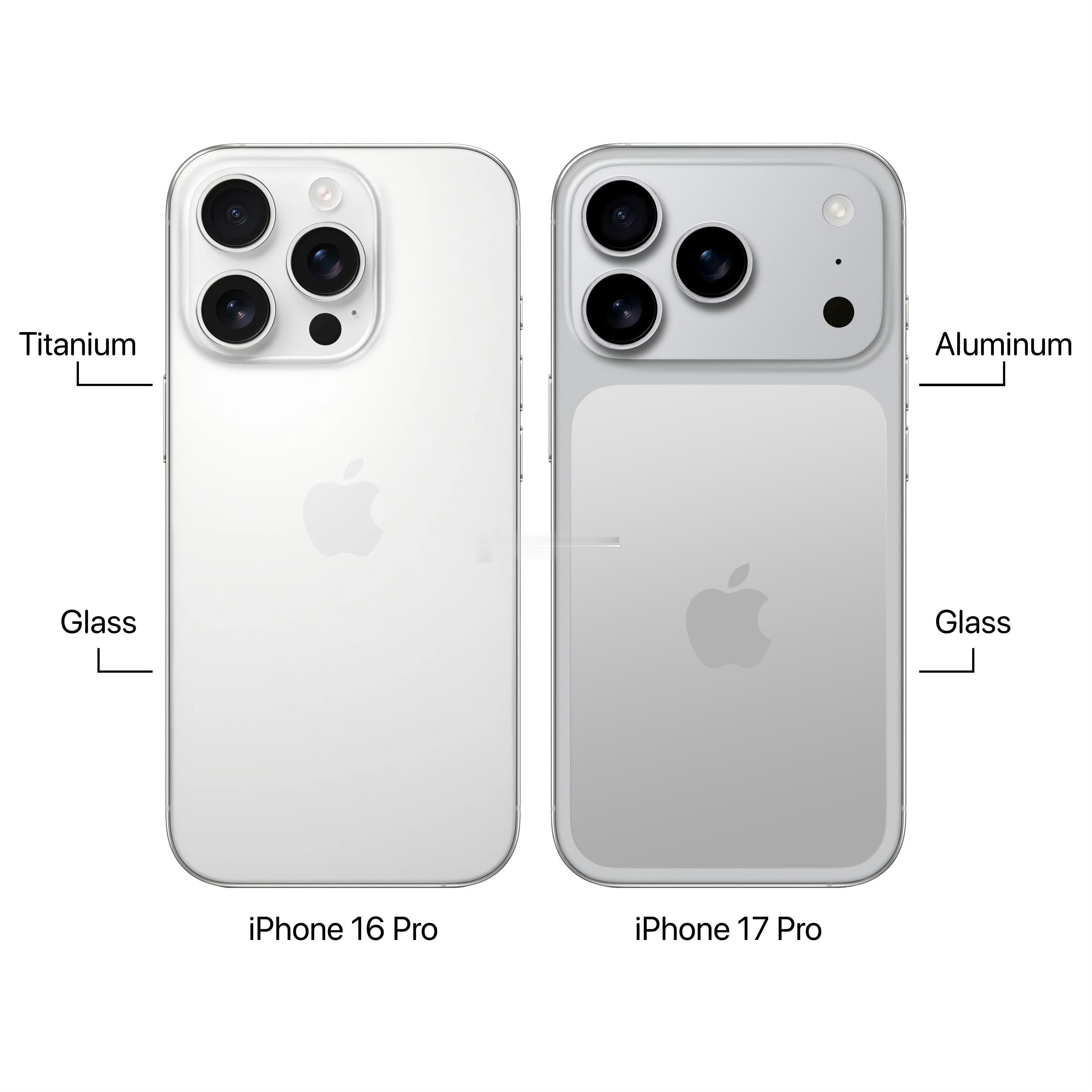第一眼，你们觉得哪款iPhone更好看？​​​