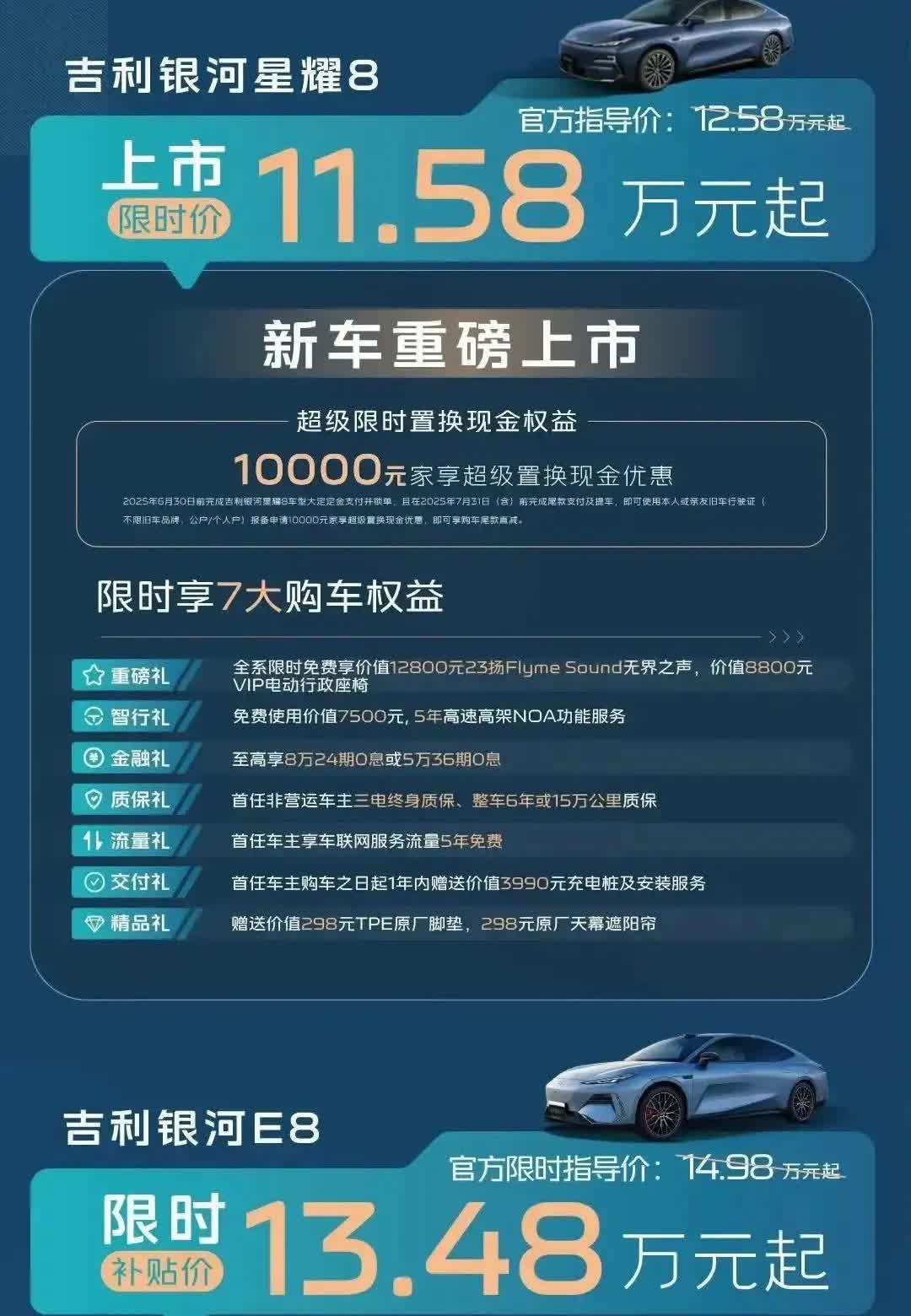 汽车圈这价格战，真是说打就打！比亚迪率先出招，大喇叭一喊：“我降价！”这一嗓子，