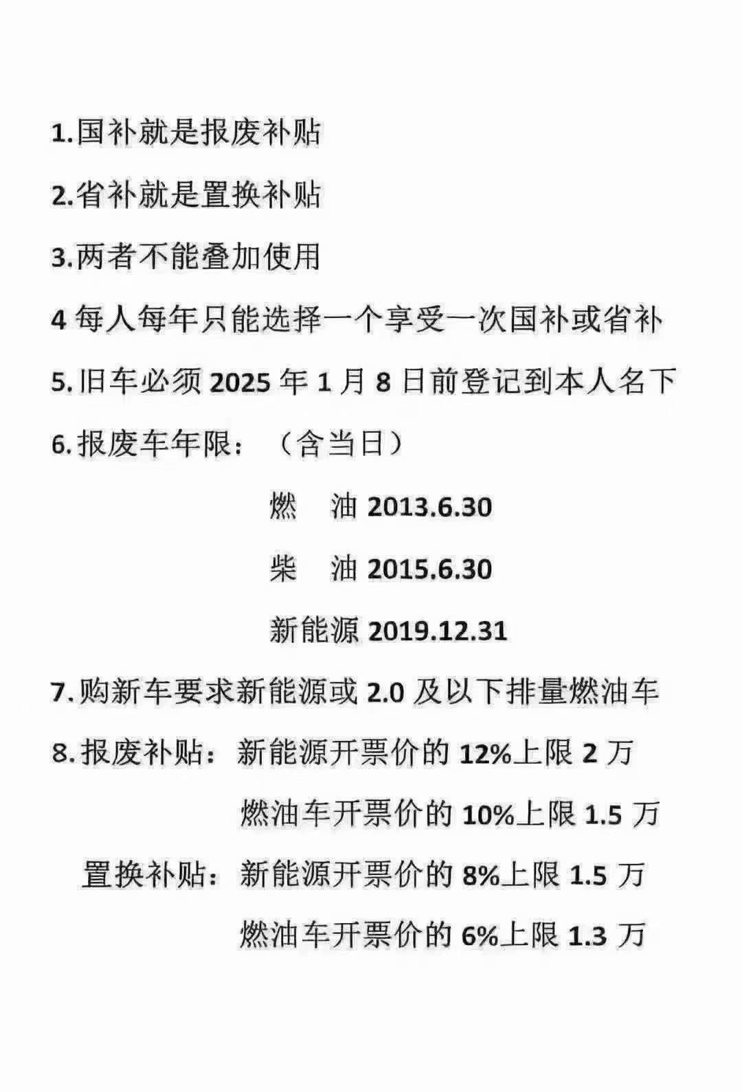 1.国补即报废补贴2.省补即置换补贴3.二者不可叠加使用4...