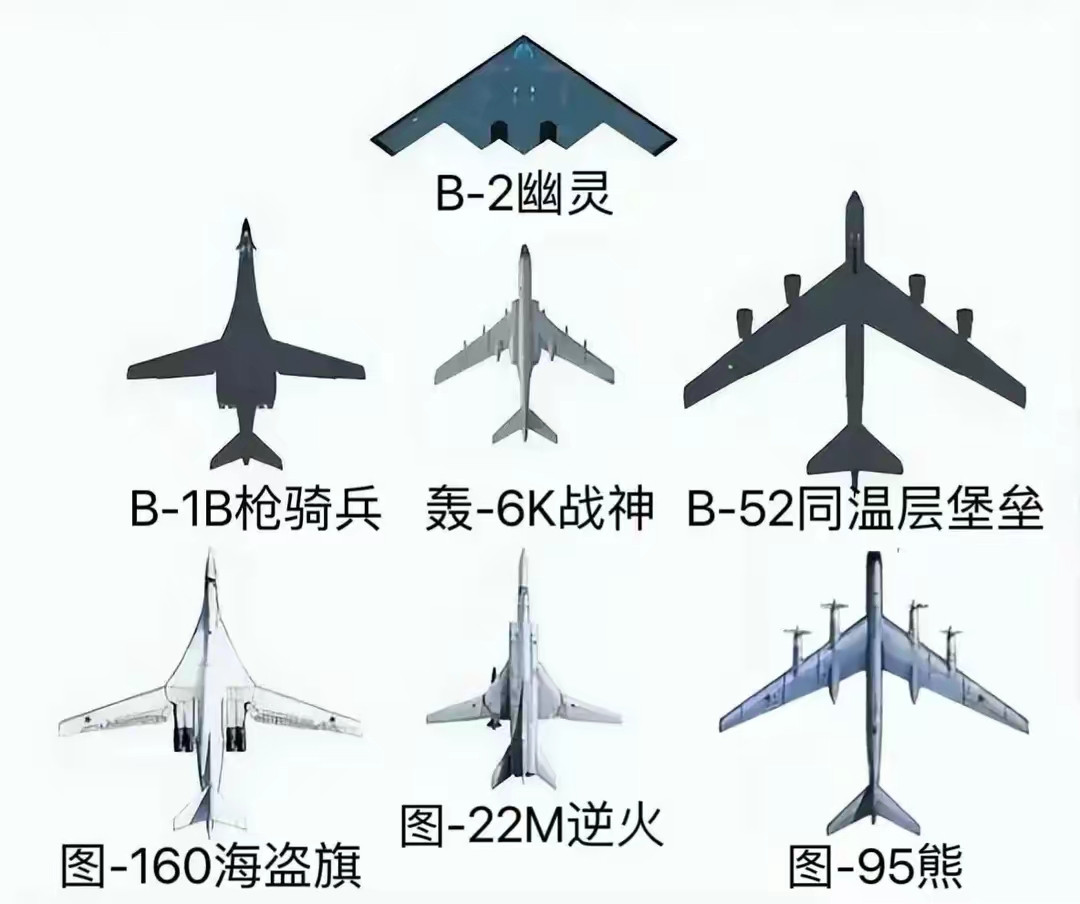 乌克兰轰炸俄罗斯机场，多架战略轰炸机被毁，也不能说没好处。之前中美俄三国空中战略