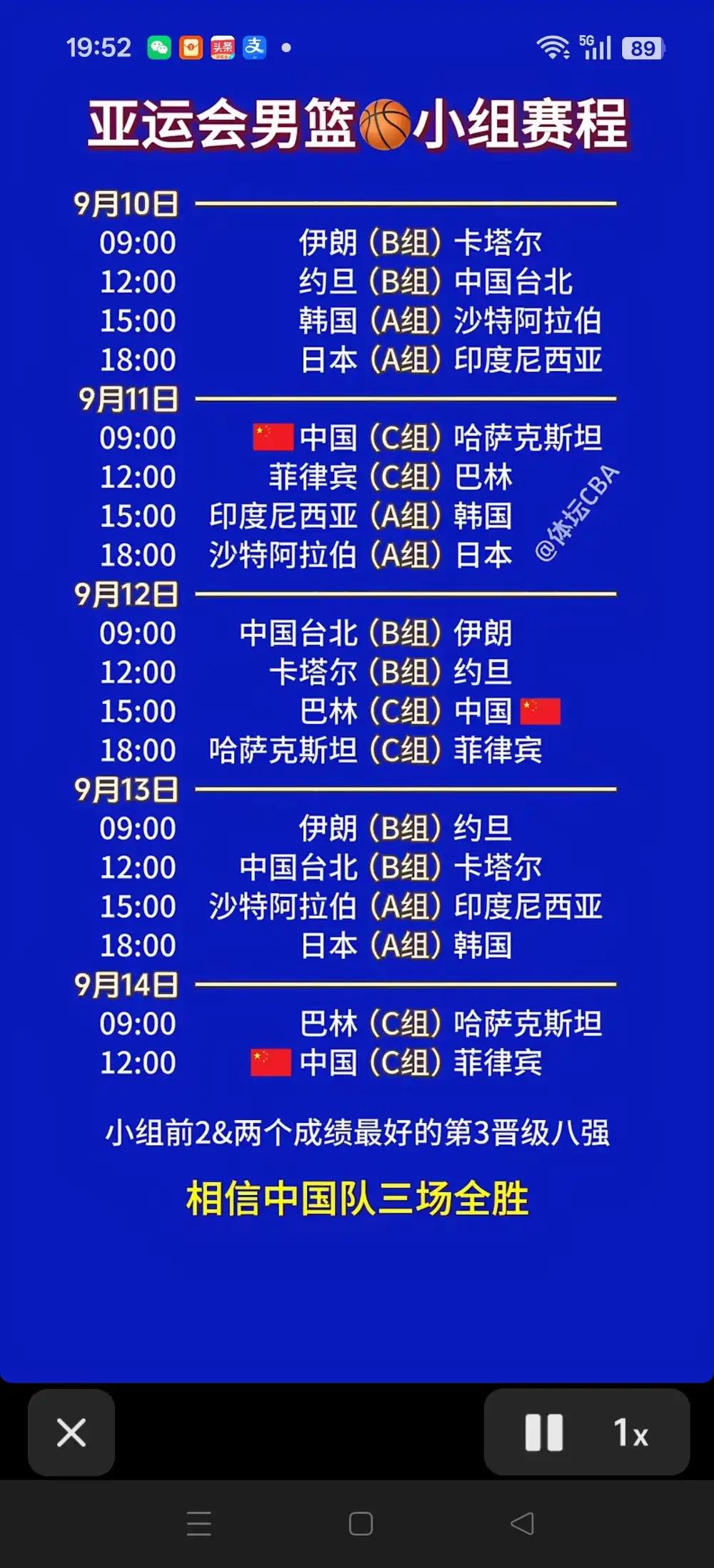 亚运会篮球赛，以后排“国家二队”参赛吧！大胜哈萨克斯坦38分，大胜巴林46分