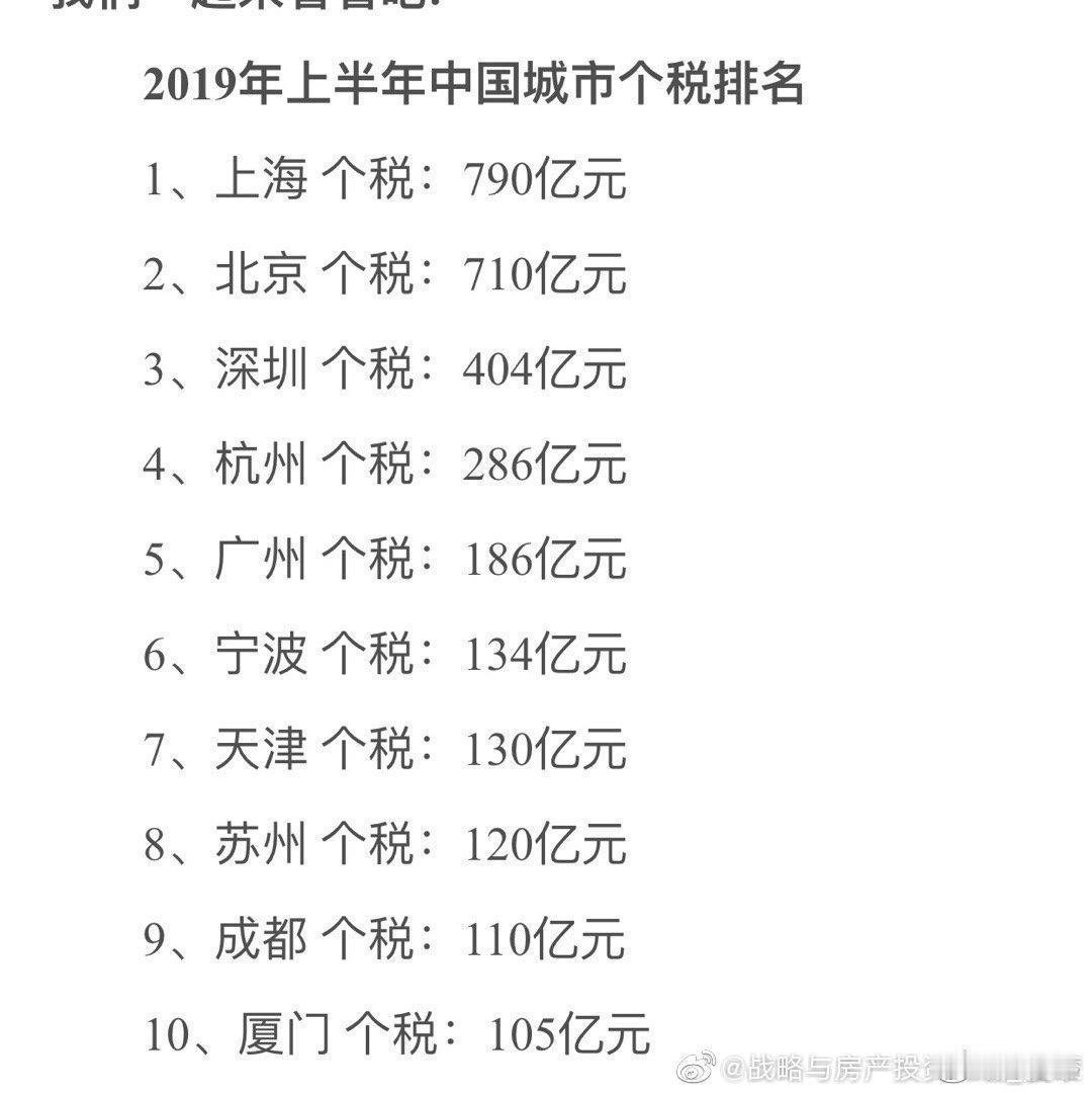 为什么宁波的各种数据都很强，但是为什么很多人觉得宁波不够强？在我看来主要有以下