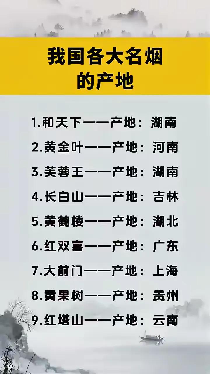 我国九大名烟产地，按道理应该是产自云南的大重九要排第一的，怎么回事呢！看不起大重