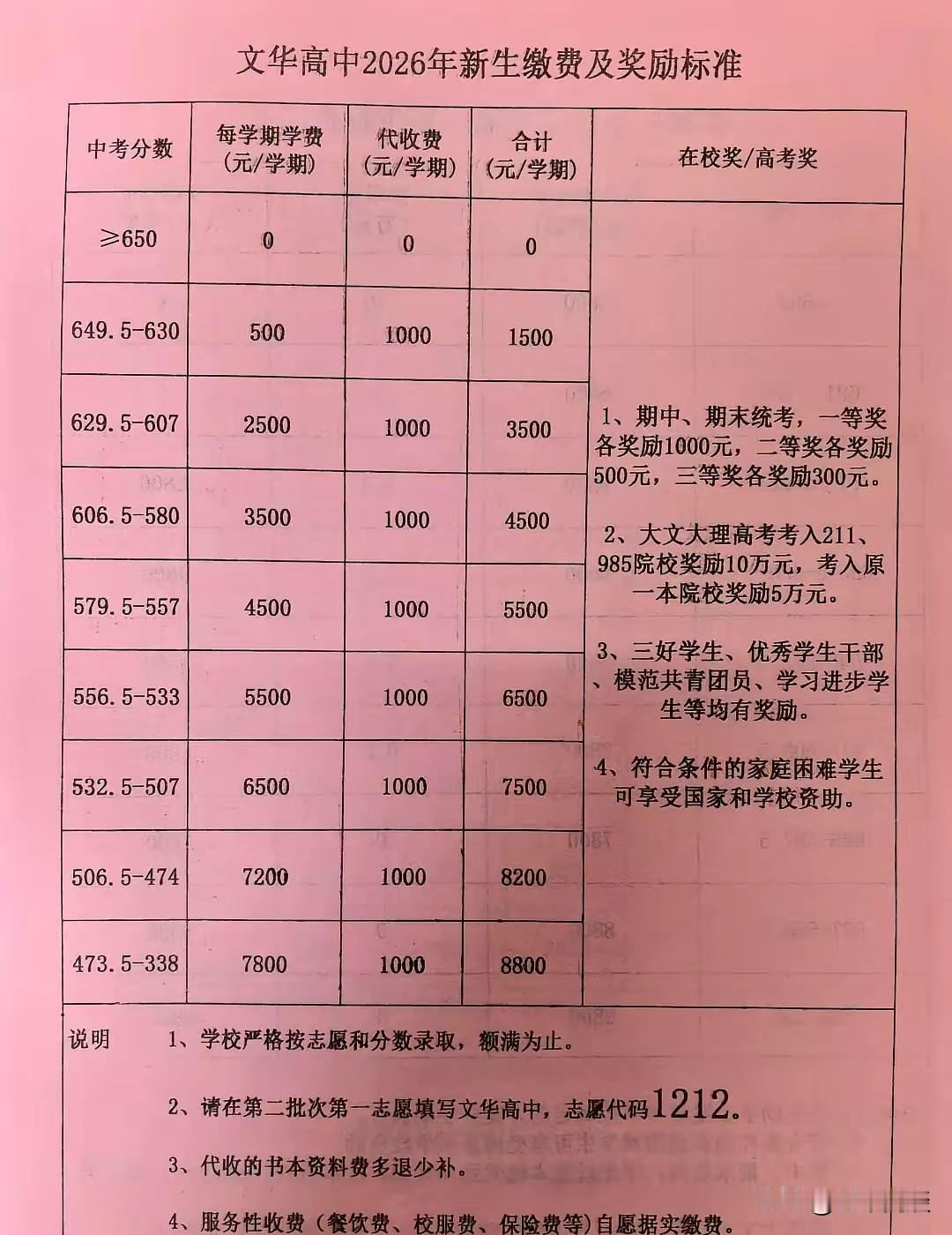 这是什么学校？既不象公办的，也不象民办的。若是民办高中，学费绝不可能这么低；若是