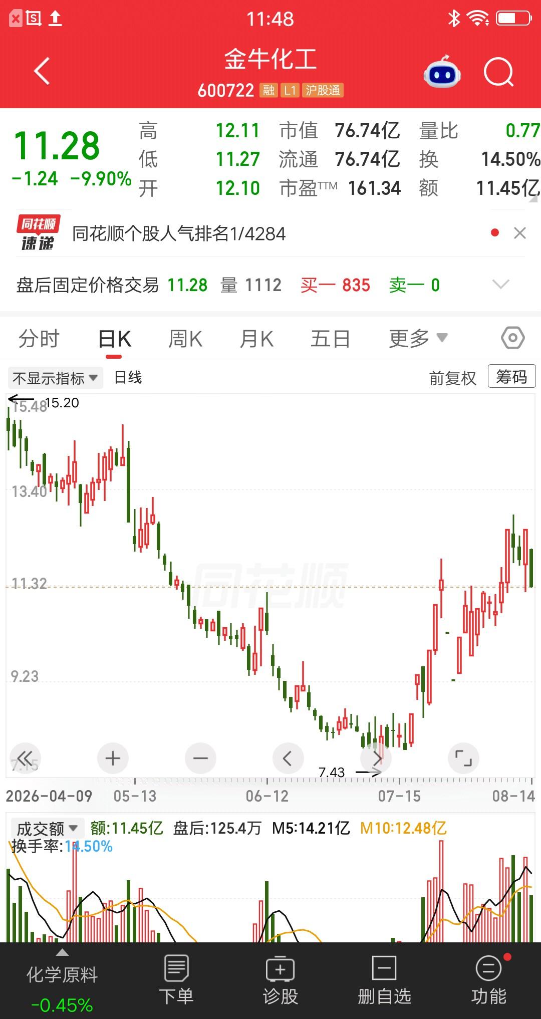 一位广州的股民，转了30万到股票账户，准备周一梭哈金牛化工。他发帖分享了看好逻辑