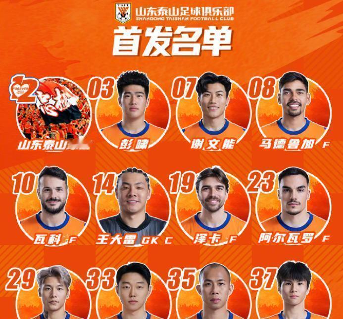 山东泰山中超夺冠希望大增！由于亚足联最新会议扩军，这样的话成都蓉城也被迫卷入亚