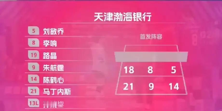 全主力国手，被一帮高中生逼到悬崖边。江苏女排五位现役国手，决胜局23:21