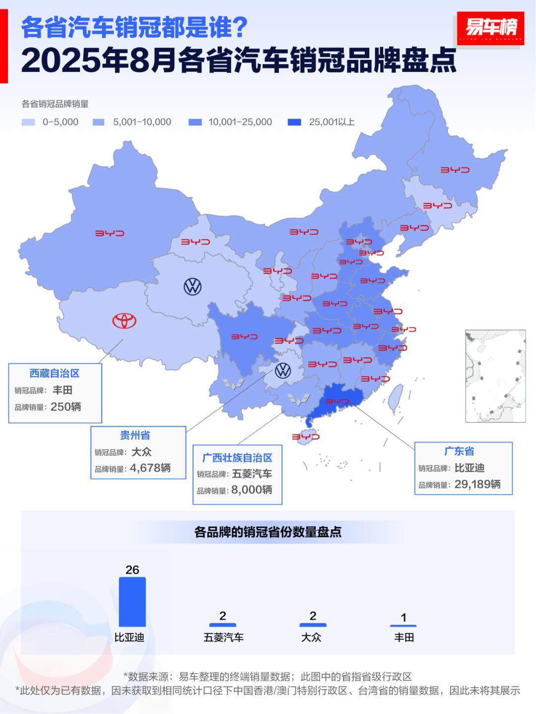 各省人民都爱买什么车？​​​