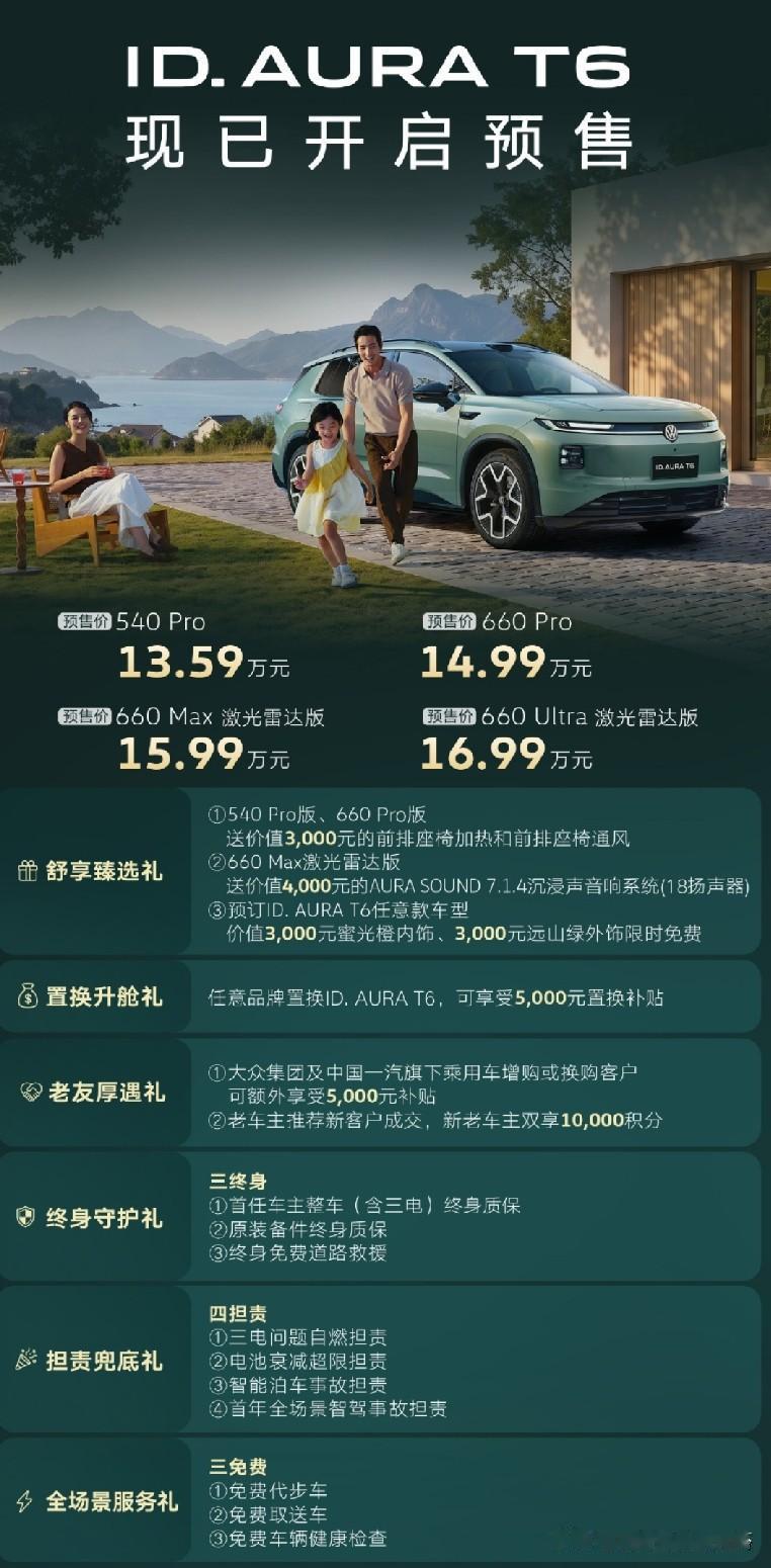明天线上上市！一汽大众ID.AURAT6杀进13万纯电SUV市场，大众首款带激