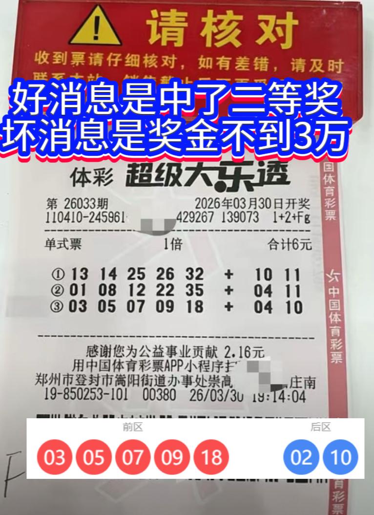 中得二等奖的朋友，你们还好吗？昨夜大乐透第26033期开奖，全国共开出二等奖25
