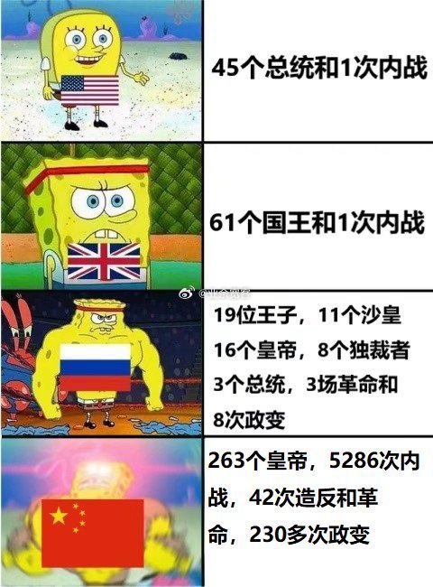 好霸气的对比