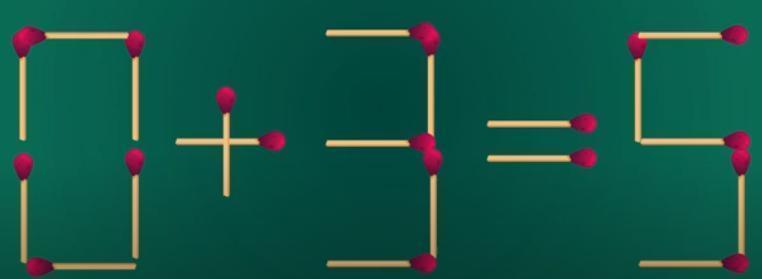 看这用火柴棒搭成的“0+3=5”，显然不对呀～现在有个小挑战：只能移