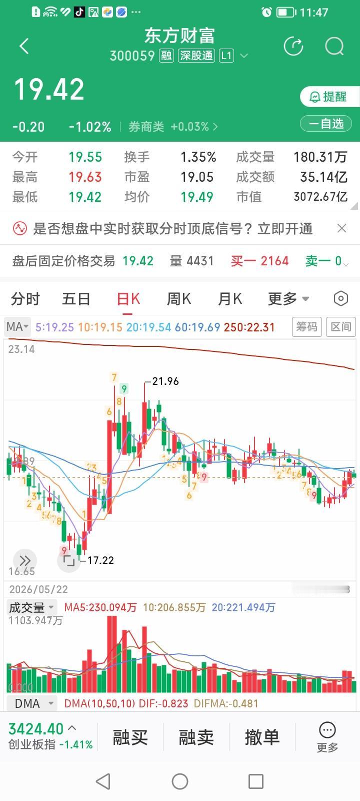 券商股中报业绩披露已经尘埃落定。十大头部券商股仅有两家动态市盈率在十倍以上二十倍