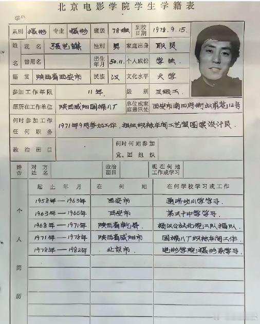 以前的人读大学前都不用高考的吗？