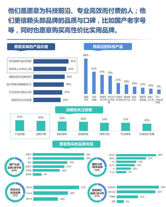 被一台车暖到了！问界M7车主：全家人的需求，它都懂最近在研究30万级SUV怎么