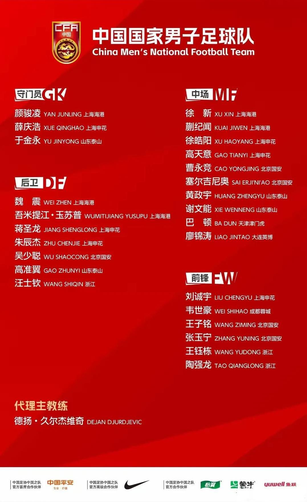 归化球员杨明洋、侯永永彻底懵逼了，真是老太太结婚—图熊！国足东亚杯名单正式出炉