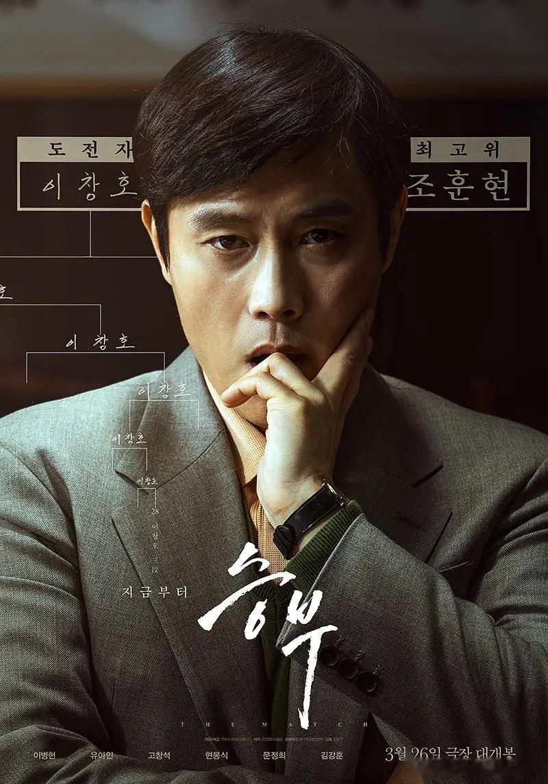 今日新剧上线韩国电影终极对弈今日上线Netflix，李秉宪、刘亚仁主演。改编自