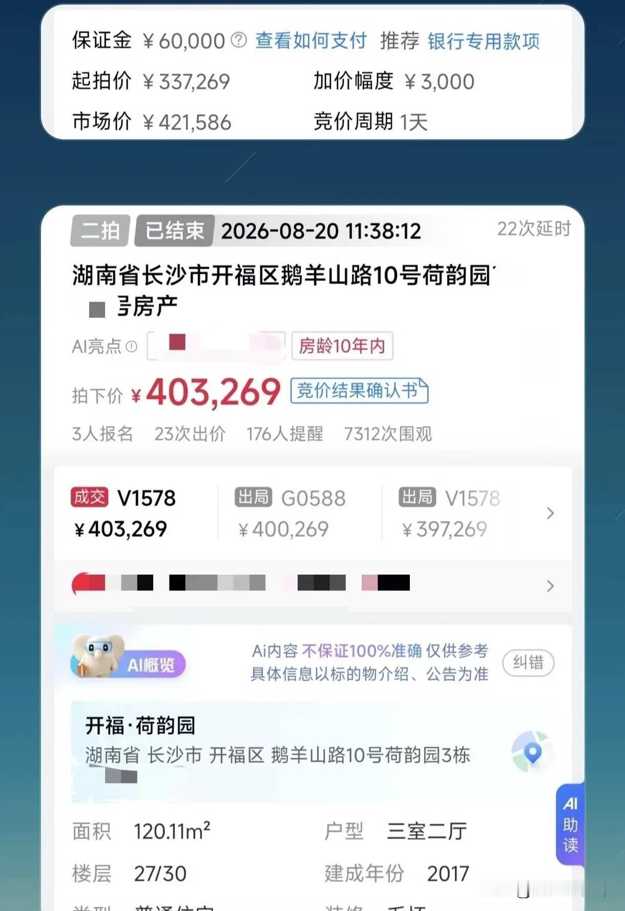 惊呆了！长沙买房居然比县城还划算。八月长沙楼市数据太惊人，远郊盘直接打对折。像