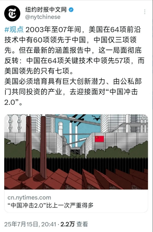 美国头疼了！“中国冲击2.0”更加严重了！7月15号，美媒发布一篇重磅报道，称现