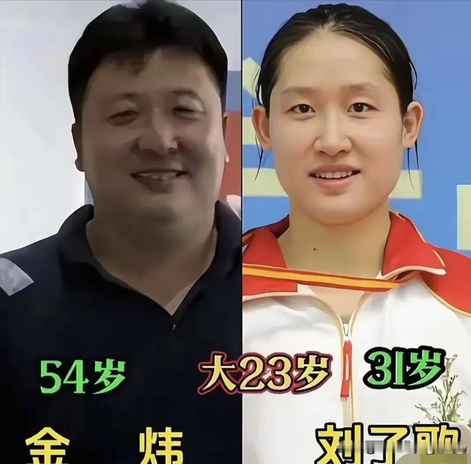 王楠的妻子。伏明霞的妻子。张怡宁的妻子。许昕的丈夫。王皓的妻子。范志毅