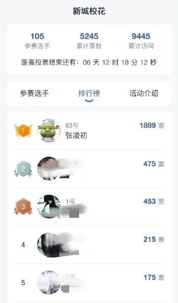 我真不行了​​​