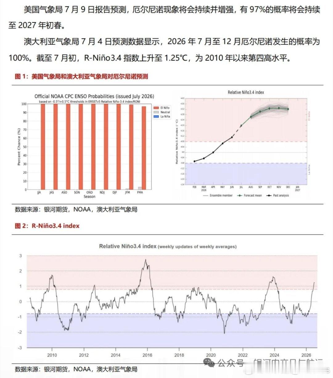 美国气象局7月9日报告预测，厄尔尼诺现象将会持续并增强，有97%的概率将会持续至