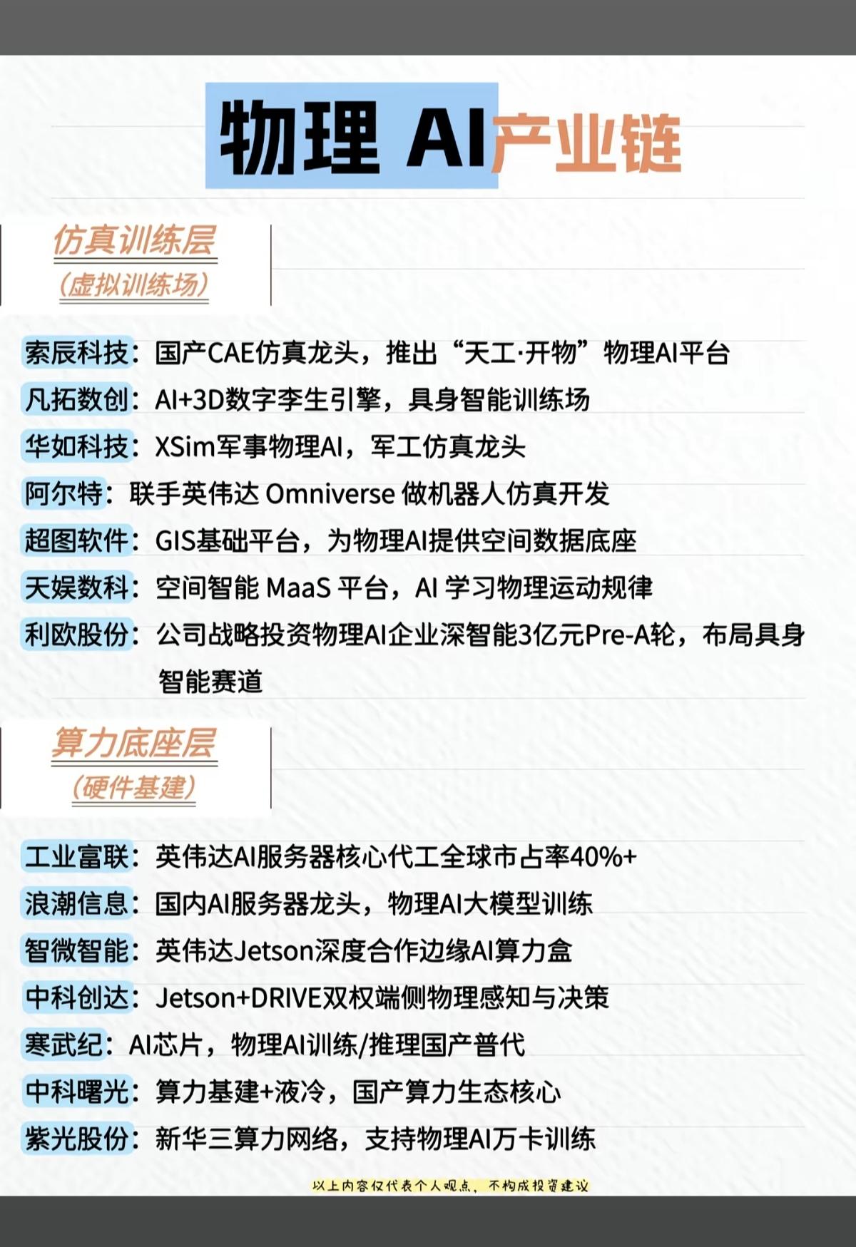 物理AI产业链！‌物理AI就是能懂物理规律、还能在现实世界里动手干活的智